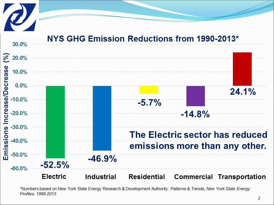 Uploaded Image: /vs-uploads/CES Slide2.JPG